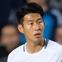 Height of Heung-min Son