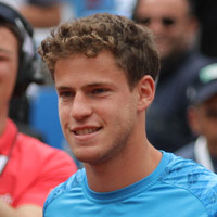 Height of Diego Schwartzman