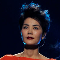 Height of Faye Wong